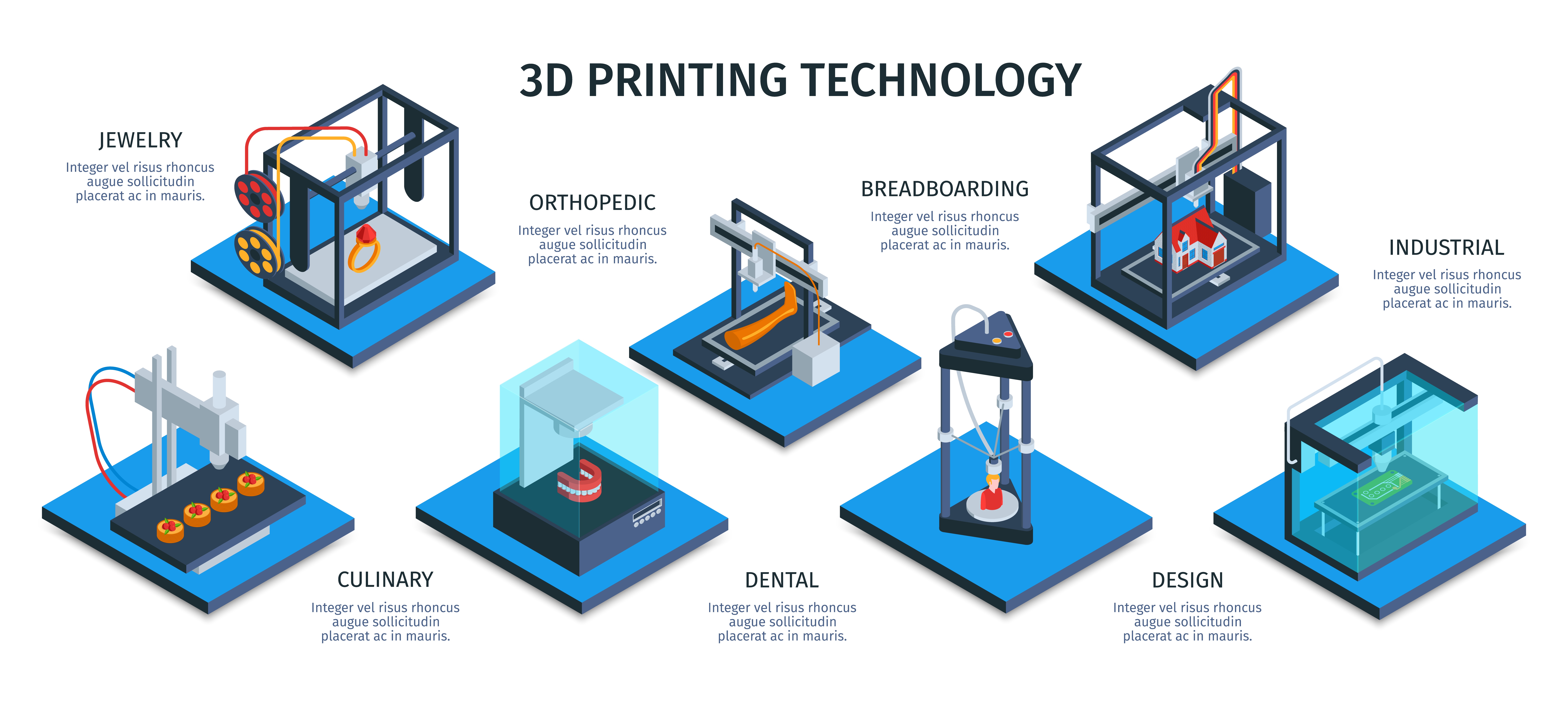 Unlocking the World of 3D Printing: A Comprehensive Beginner’s Guide to 3D Printer Models, Printing Services, and Software