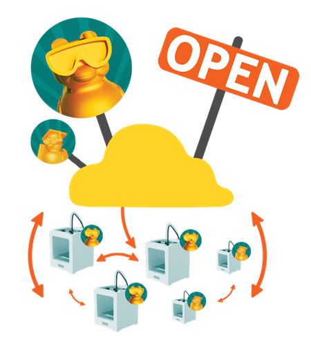 3DPrinterOS releases open-source cloud client for 3D Printers