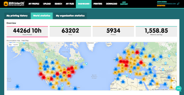 3DPrinterOS - Dashboard web